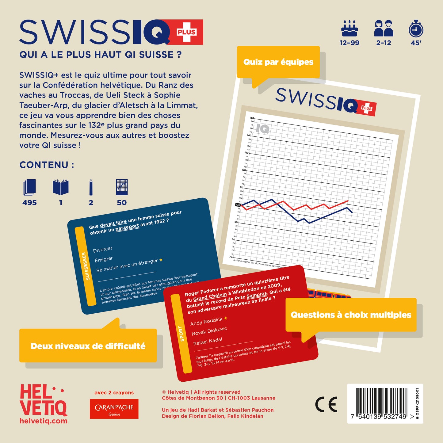 SwissIQ PLUS